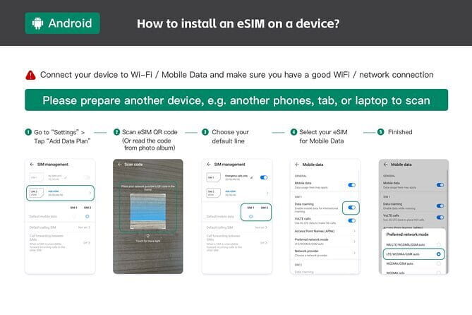 eSIM 4G/5G Data for Asia 8 Areas Singapore Thailand MY VN HK TW - Coverage across 8 Asia areas: what it means for your routing