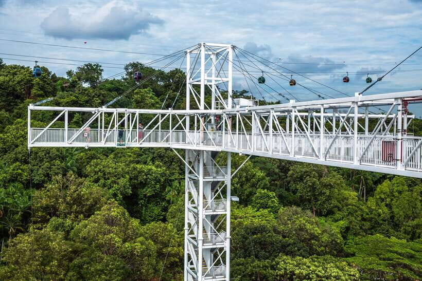 Singapore: Skypark Sentosa by AJ Hackett - The Meeting Point Flow: From Voucher Check to Your First Thrill
